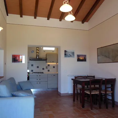 La Casa Di Ninetta